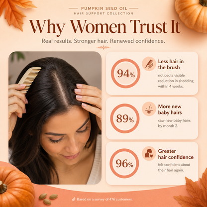 Bloom & Bond Pumpkin Seed Oil